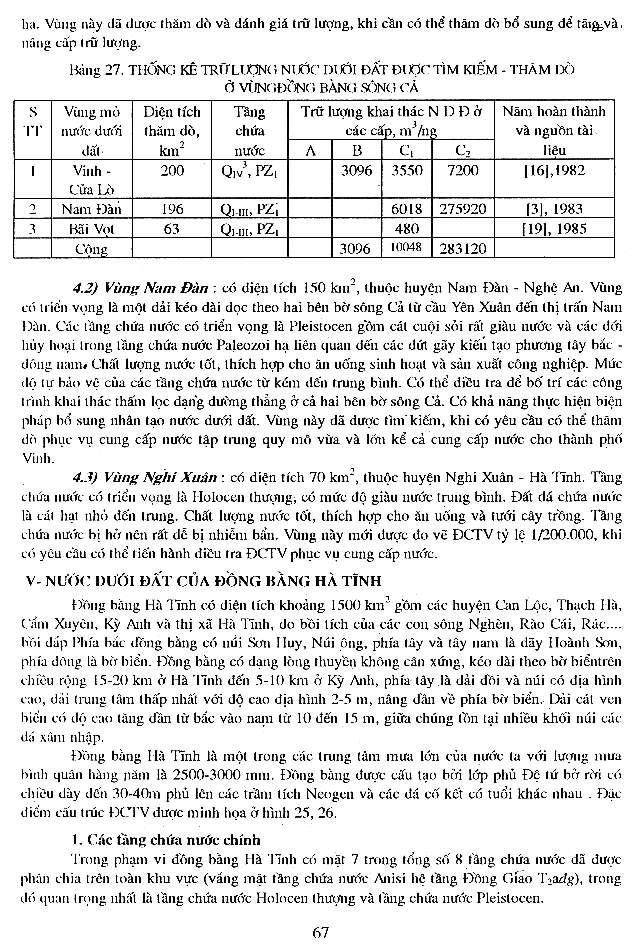 Trang số 67