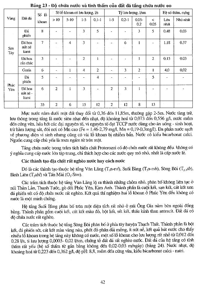 Trang số 42