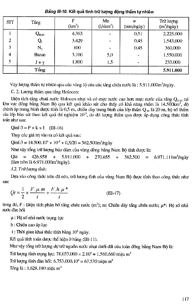 Trang số 117