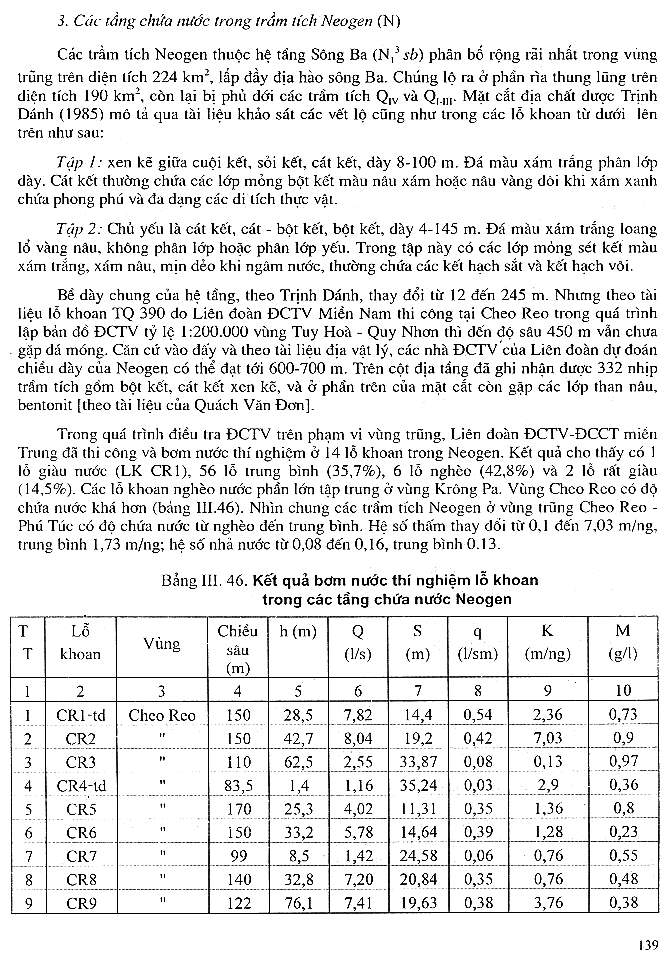 Trang số 139
