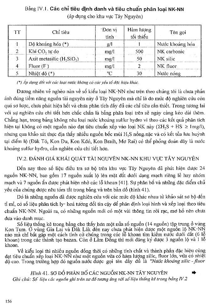 Trang số 156