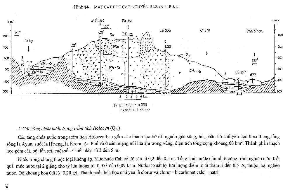 Trang số 59