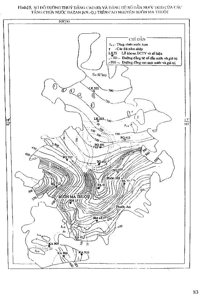 Trang số 83