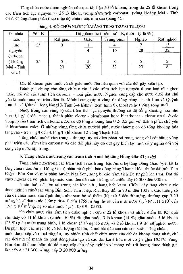 Trang số 34