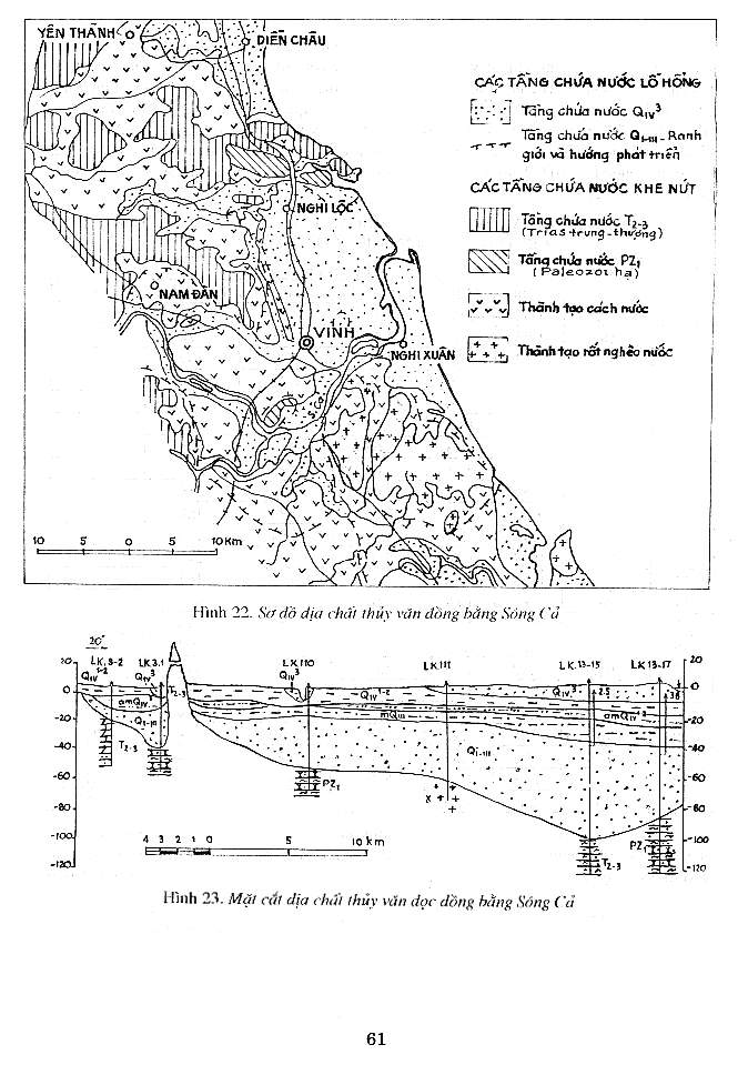 Trang số 61