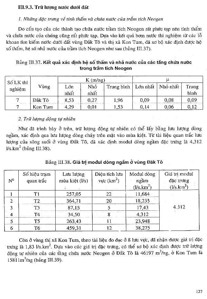 Trang số 127