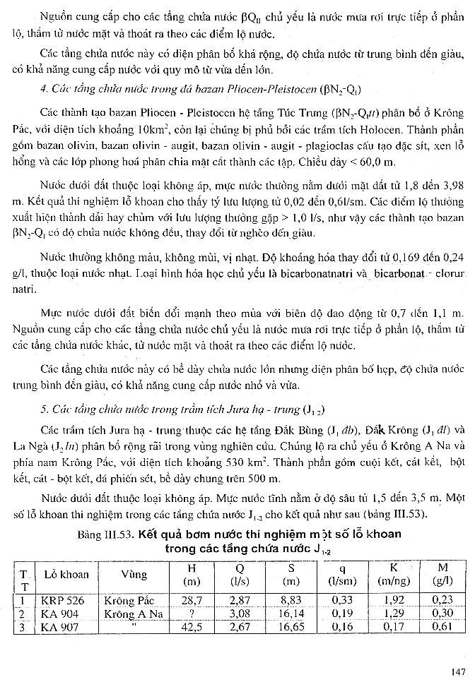 Trang số 147