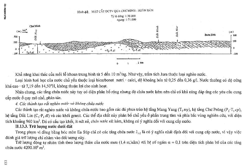 Trang số 153