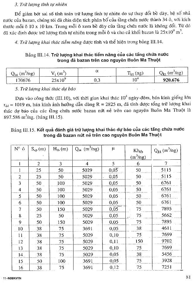 Trang số 81