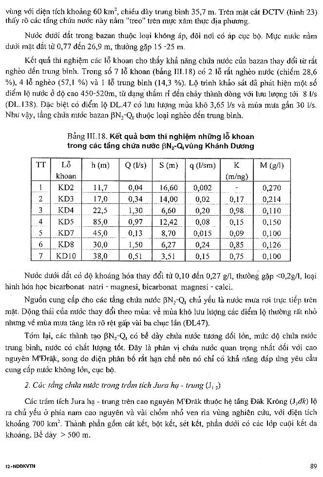 Trang số 89