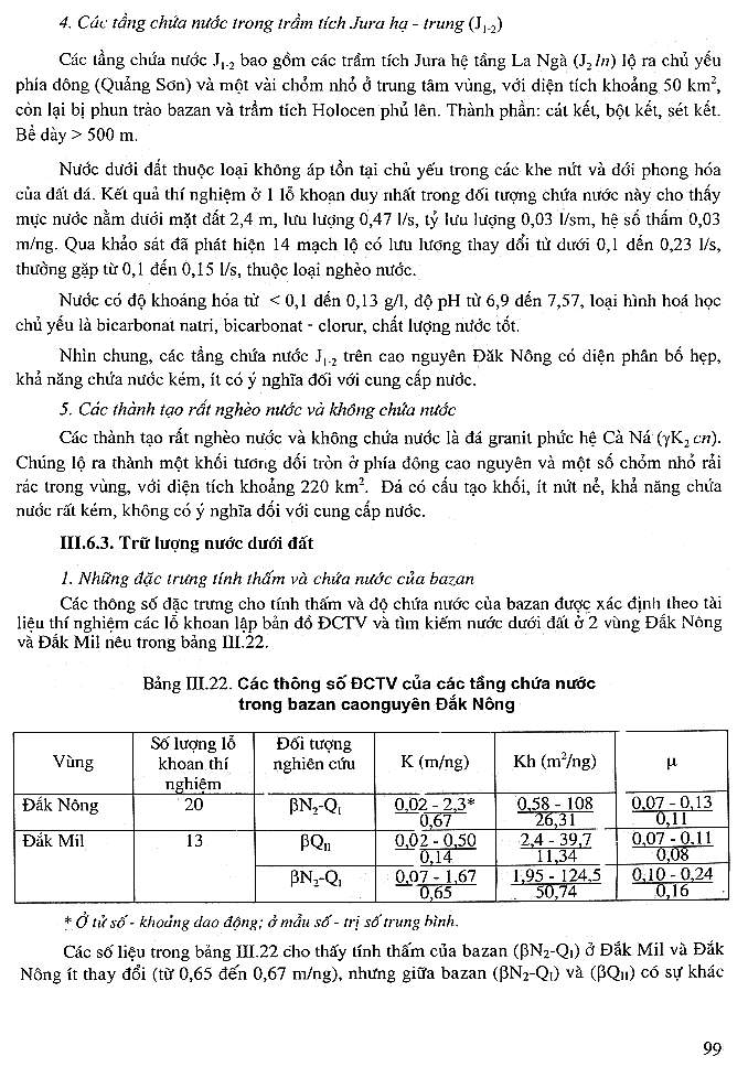 Trang số 99